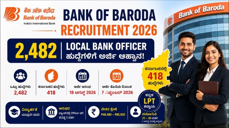 Bank of Baroda Recruitment 2026ರ 2,482 Local Bank Officer ಹುದ್ದೆಗಳ ನೇಮಕಾತಿ, ಕರ್ನಾಟಕದಲ್ಲಿ 418 ಹುದ್ದೆಗಳು ಮತ್ತು ಅರ್ಜಿ ದಿನಾಂಕಗಳ ಮಾಹಿತಿ ತೋರಿಸುವ ಚಿತ್ರ.