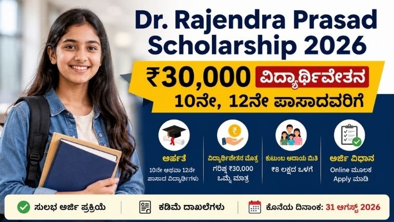 Dr. Rajendra Prasad Scholarship 2026ರಲ್ಲಿ 10ನೇ ಮತ್ತು 12ನೇ ತರಗತಿ ಪಾಸಾದ ವಿದ್ಯಾರ್ಥಿಗಳಿಗೆ ₹30,000 ವರೆಗೆ ವಿದ್ಯಾರ್ಥಿವೇತನ, ಅರ್ಹತೆ ಮತ್ತು ಆನ್‌ಲೈನ್ ಅರ್ಜಿ ಮಾಹಿತಿ
