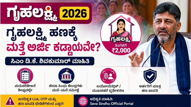 Gruha Lakshmi 2026 ಯೋಜನೆಯಡಿ ತಿಂಗಳಿಗೆ ₹2,000 ನೆರವು ಪಡೆಯುವ ಮಹಿಳಾ ಫಲಾನುಭವಿಗಳ ಮರುಅರ್ಜಿ ಮತ್ತು ಮರುಪರಿಶೀಲನೆ ಕುರಿತು ಸಿಎಂ ಡಿ.ಕೆ. ಶಿವಕುಮಾರ್ ಮಾಹಿತಿ ನೀಡುತ್ತಿರುವ ಚಿತ್ರ.