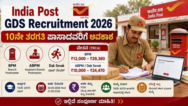 India Post GDS Recruitment 2026 ಕುರಿತು ಚಿತ್ರ, BPM ABPM ಮತ್ತು Dak Sevak ಹುದ್ದೆಗಳು, TRCA ವೇತನ ಮತ್ತು 10ನೇ ತರಗತಿ ಅರ್ಹತೆ ಮಾಹಿತಿ