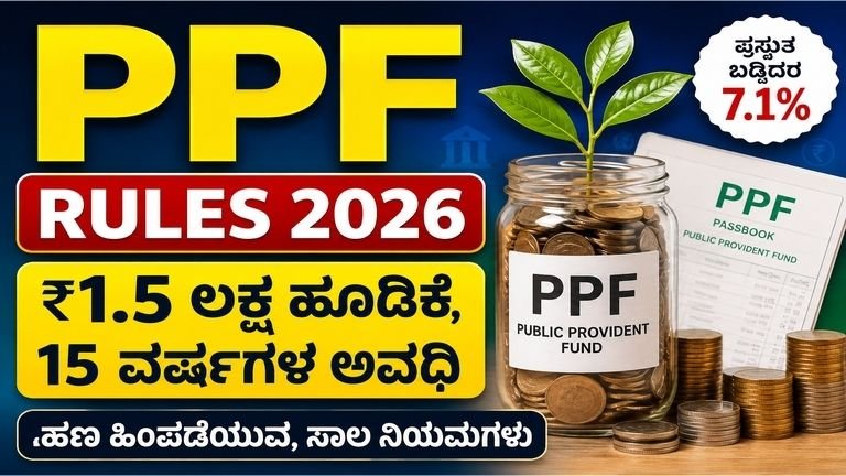 PPF Account Rules 2026 ಕುರಿತು ₹1.5 ಲಕ್ಷ ಹೂಡಿಕೆ ಮತ್ತು 15 ವರ್ಷಗಳ ಅವಧಿಯನ್ನು ತೋರಿಸುವ ಚಿತ್ರ