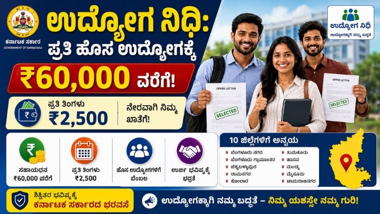 Udyoga Nidhi ಯೋಜನೆಯಡಿ ಉದ್ಯೋಗ ಸೃಷ್ಟಿಗೆ ಪ್ರೋತ್ಸಾಹಧನ ಮಾಹಿತಿ