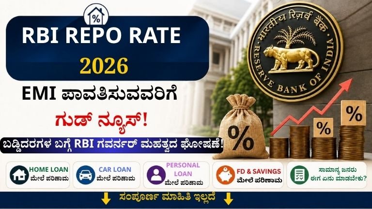 RBI Repo Rate 2026 EMI Update Kannada