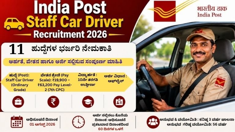 India Post Staff Car Driver Recruitment 2026