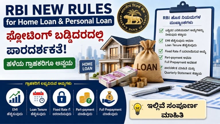 RBI Loan Rules: Home Loan & Personal Loan ಫ್ಲೋಟಿಂಗ್ ಬಡ್ಡಿದರದಲ್ಲಿ ಏನು ಬದಲಾವಣೆ