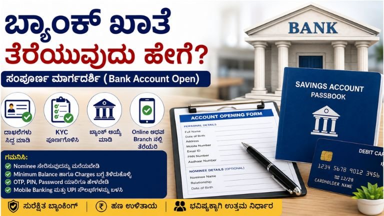Bank Account Open ಮಾಡುವುದು ಹೇಗೆ ಎಂಬುದನ್ನು ತೋರಿಸುವ ಚಿತ್ರ – KYC ದಾಖಲೆಗಳು, Savings Account, Passbook ಮತ್ತು Online ಹಾಗೂ Branch ಮೂಲಕ ಖಾತೆ ತೆರೆಯುವ ವಿಧಾನ.