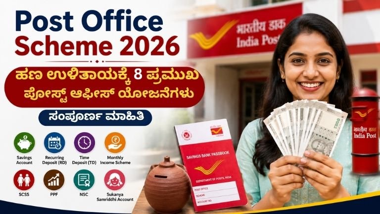 Post Office Scheme 2026: ಉಳಿತಾಯಕ್ಕೆ ಸೂಕ್ತವಾದ ಪೋಸ್ಟ್ ಆಫೀಸ್ ಯೋಜನೆಗಳನ್ನು ತಿಳಿದುಕೊಳ್ಳಿ.
