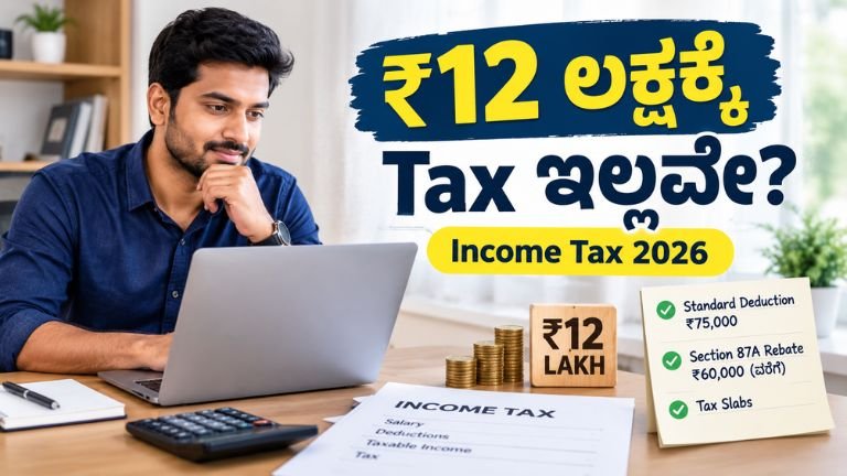 Income Tax 2026 ರಲ್ಲಿ ₹12 ಲಕ್ಷದವರೆಗೆ taxable income, 87A rebate ಮತ್ತು marginal relief ವಿವರ