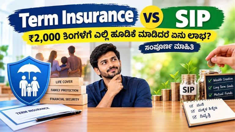 Term Insurance vs SIP 2000 ತಿಂಗಳ ಹೂಡಿಕೆಯಲ್ಲಿ Term Insurance ಮತ್ತು SIP ನಡುವಿನ ವ್ಯತ್ಯಾಸ Life Cover ಮತ್ತು Wealth Creation ಮಾಹಿತಿ
