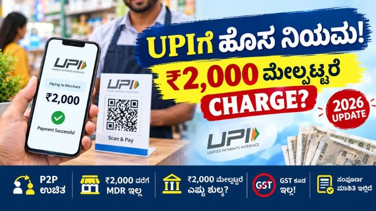 UPI Charges 2026ರಲ್ಲಿ ₹2,000 ಮೇಲ್ಪಟ್ಟ merchant paymentಗೆ ಅನ್ವಯಿಸುವ ಹೊಸ MDR ನಿಯಮದ ಮಾಹಿತಿ