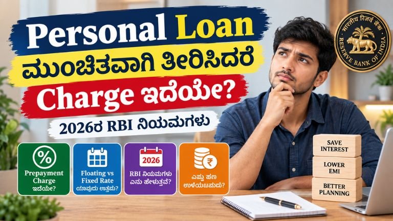 Loan Prepayment Charges 2026 ಕುರಿತು Personal Loan ಅನ್ನು ಮುಂಚಿತವಾಗಿ ತೀರಿಸಿದಾಗ Prepayment Charge, Floating Rate ಮತ್ತು RBI ನಿಯಮಗಳನ್ನು ತೋರಿಸುವ ಹಣಕಾಸು ಮಾರ್ಗದರ್ಶಿ ಚಿತ್ರ.