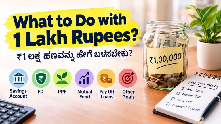 What to do with 1 lakh rupees ₹1 ಲಕ್ಷ ಉಳಿತಾಯ ಇದ್ದರೆ Savings Account, FD, PPF, Mutual Fund ಮತ್ತು ಸಾಲ ತೀರಿಸುವ ಆಯ್ಕೆಗಳನ್ನು ಹೇಗೆ ಪರಿಗಣಿಸಬೇಕು ಎಂಬುದನ್ನು ತೋರಿಸುವ ಹಣಕಾಸು ಮಾರ್ಗದರ್ಶಿ ಚಿತ್ರ.